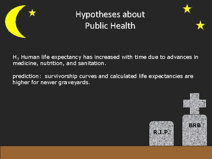 Hypotheses about Public Health H 3 Human life expectancy has increased with time due