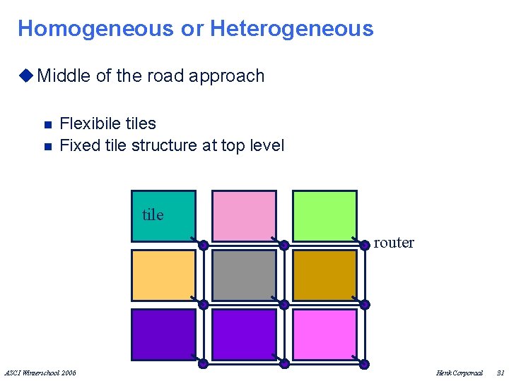 Homogeneous or Heterogeneous u Middle of the road approach n n Flexibile tiles Fixed
