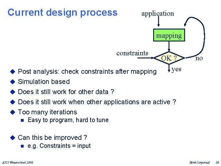 Current design process application mapping constraints OK ? yes u Post analysis: check constraints