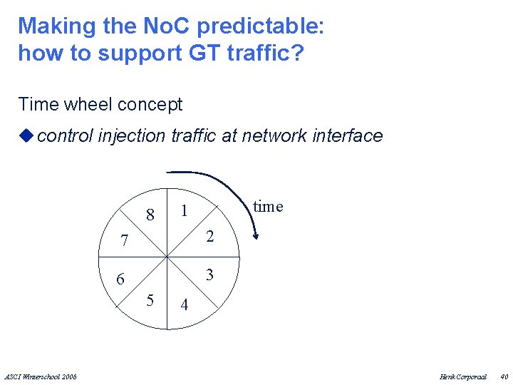 Making the No. C predictable: how to support GT traffic? Time wheel concept u