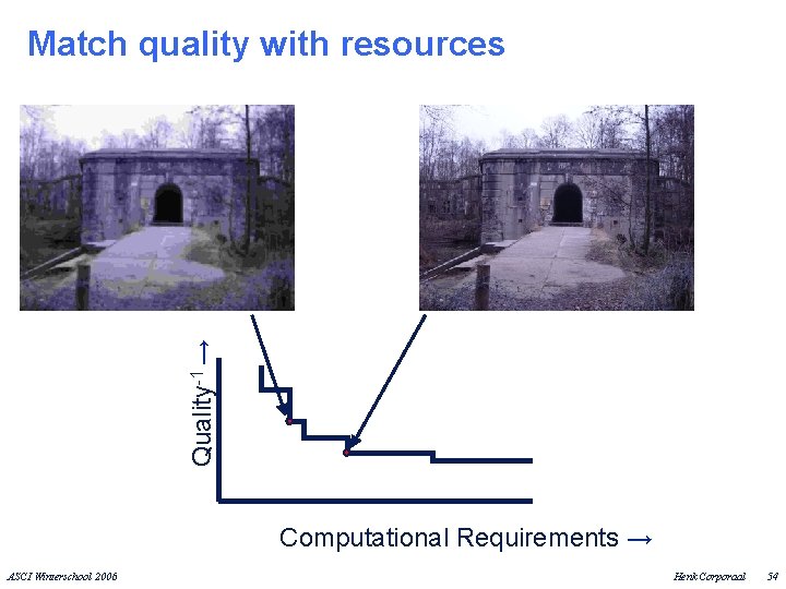 Quality-1 → Match quality with resources Computational Requirements → ASCI Winterschool 2006 Henk Corporaal