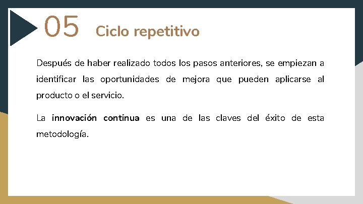 05 Ciclo repetitivo Después de haber realizado todos los pasos anteriores, se empiezan a