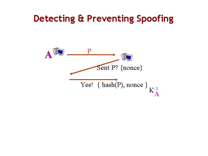 Detecting & Preventing Spoofing A P Sent P? {nonce} Yes! { hash(P), nonce }