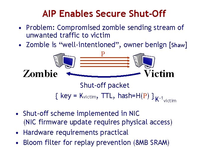 AIP Enables Secure Shut-Off • Problem: Compromised zombie sending stream of unwanted traffic to