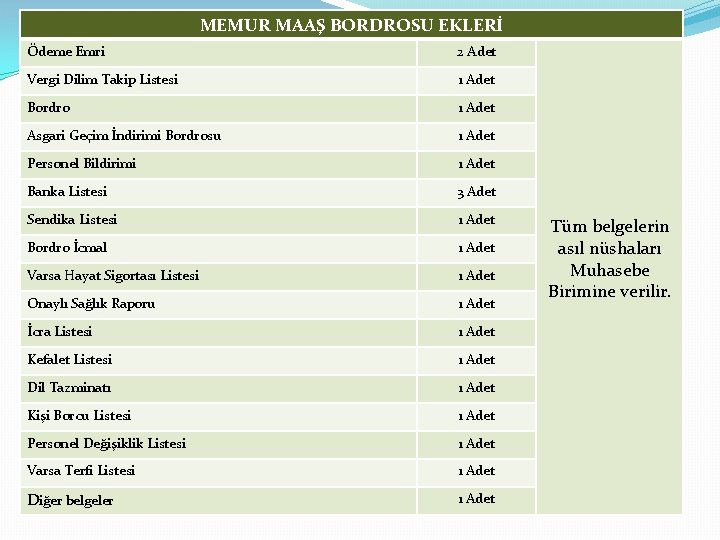 MEMUR MAAŞ BORDROSU EKLERİ Ödeme Emri 2 Adet Vergi Dilim Takip Listesi 1 Adet