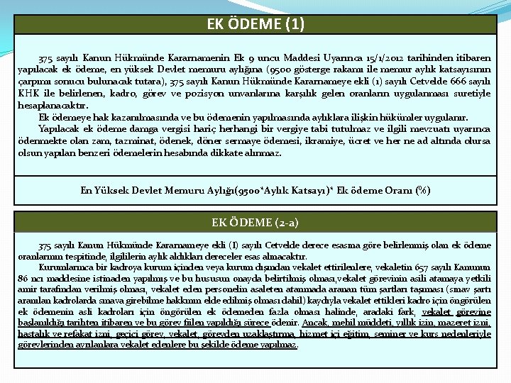 EK ÖDEME (1) 375 sayılı Kanun Hükmünde Kararnamenin Ek 9 uncu Maddesi Uyarınca 15/1/2012