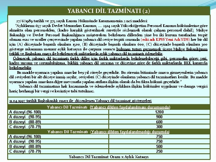 YABANCI DİL TAZMİNATI (2) 27/6/1989 tarihli ve 375 sayılı Kanun Hükmünde Kararnamenin 2 nci