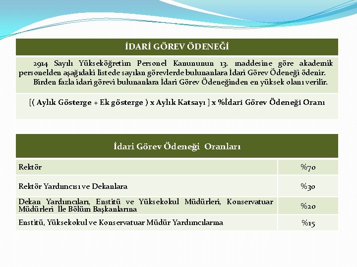 İDARİ GÖREV ÖDENEĞİ 2914 Sayılı Yükseköğretim Personel Kanununun 13. maddesine göre akademik personelden aşağıdaki