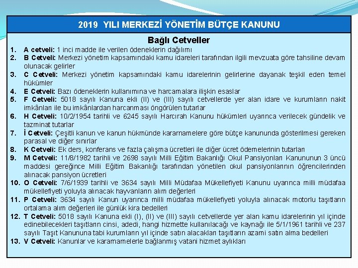 2019 YILI MERKEZİ YÖNETİM BÜTÇE KANUNU Bağlı Cetveller 1. 2. 3. 4. 5. 6.