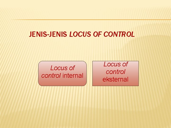 JENIS-JENIS LOCUS OF CONTROL Locus of control internal Locus of control eksternal 