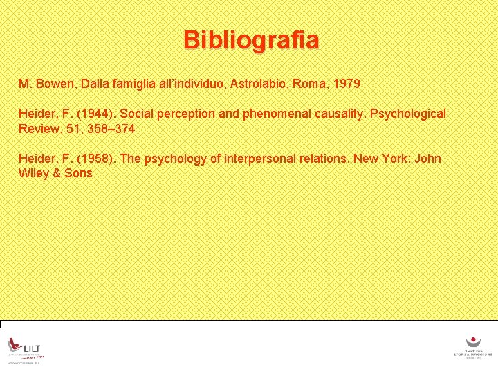 Bibliografia M. Bowen, Dalla famiglia all’individuo, Astrolabio, Roma, 1979 Heider, F. (1944). Social perception