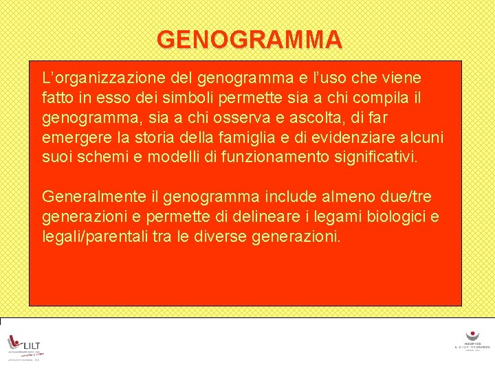 GENOGRAMMA L’organizzazione del genogramma e l’uso che viene fatto in esso dei simboli permette