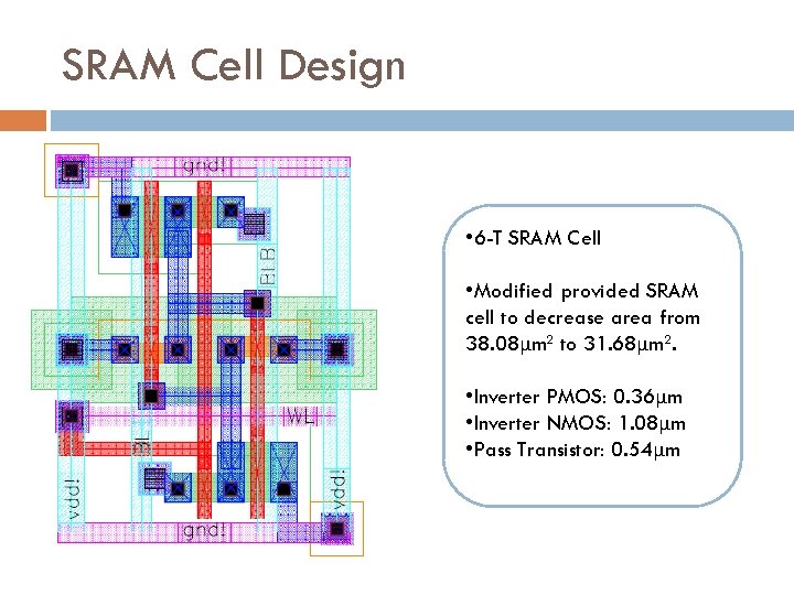 SRAM Cell Design • 6 -T SRAM Cell • Modified provided SRAM cell to