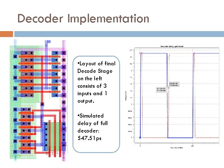 Decoder Implementation • Layout of final Decode Stage on the left consists of 3