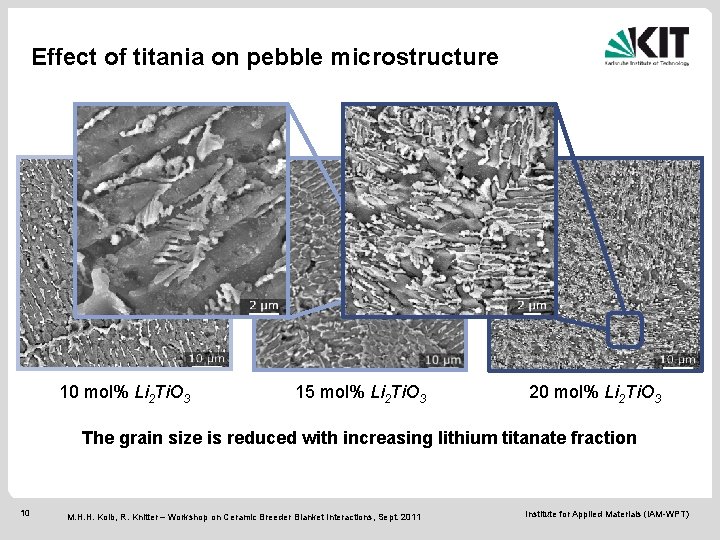 Effect of titania on pebble microstructure 10 mol% Li 2 Ti. O 3 15