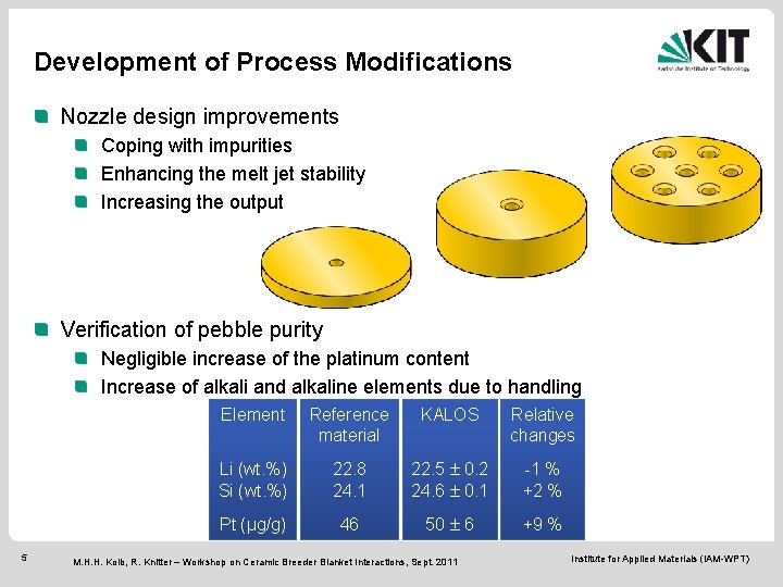 Development of Process Modifications Nozzle design improvements Coping with impurities Enhancing the melt jet