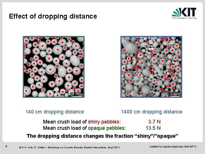 Effect of dropping distance 140 cm dropping distance 1400 cm dropping distance Mean crush