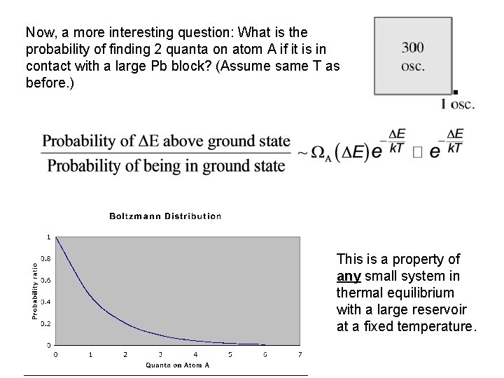 Now, a more interesting question: What is the probability of finding 2 quanta on