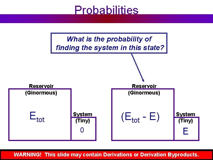 Probabilities What is the probability of finding the system in this state? Reservoir (Ginormous)