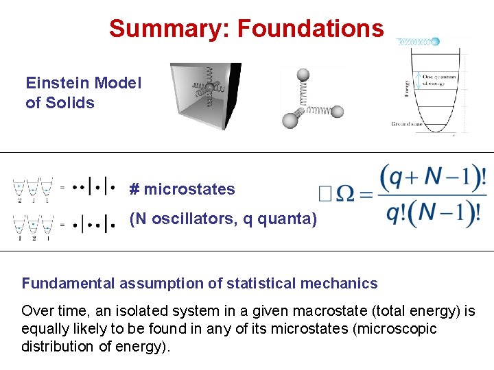 Summary: Foundations Einstein Model of Solids # microstates (N oscillators, q quanta) Fundamental assumption