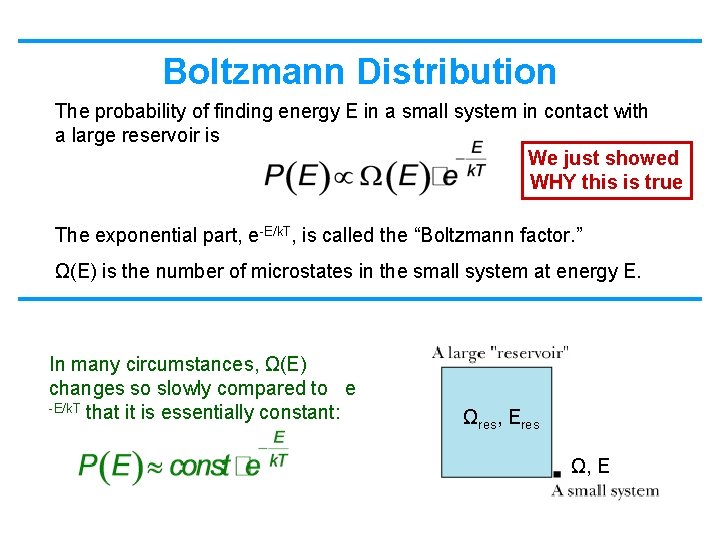 Boltzmann Distribution The probability of finding energy E in a small system in contact