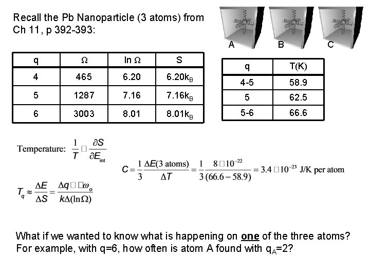 Recall the Pb Nanoparticle (3 atoms) from Ch 11, p 392 -393: A q