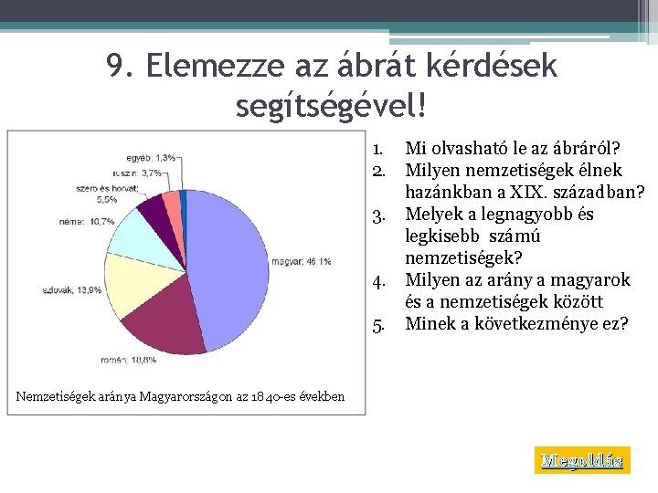 9. Elemezze az ábrát kérdések segítségével! 1. Mi olvasható le az ábráról? 2. Milyen