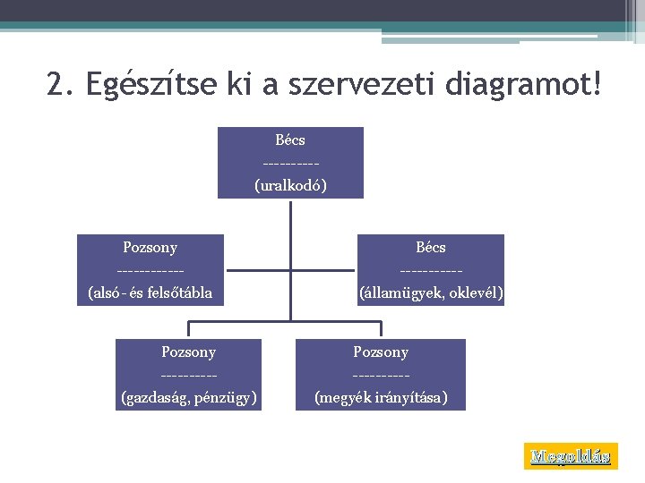 2. Egészítse ki a szervezeti diagramot! Bécs -----(uralkodó) Pozsony ------(alsó- és felsőtábla Pozsony -----(gazdaság,