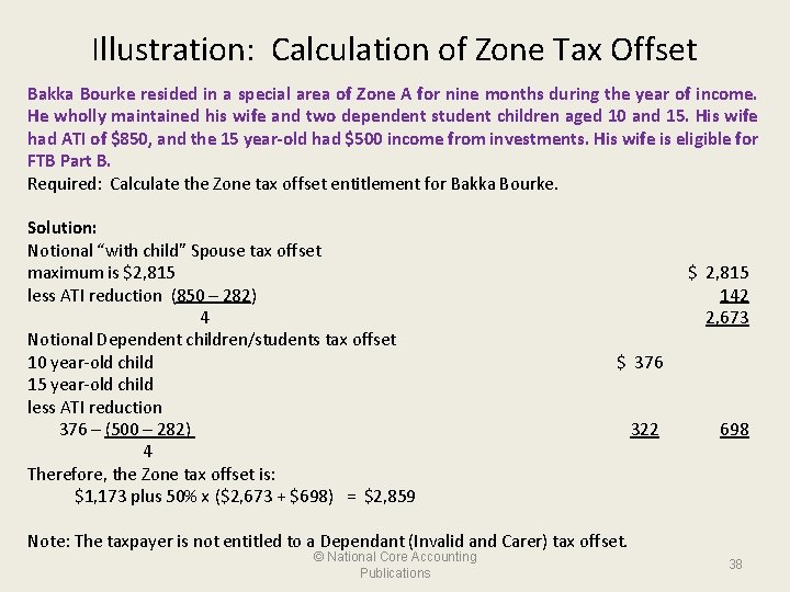 Illustration: Calculation of Zone Tax Offset Bakka Bourke resided in a special area of