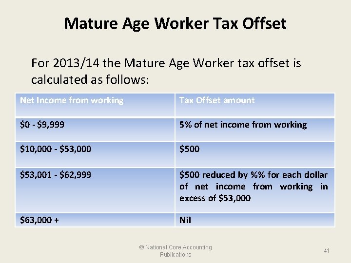 Mature Age Worker Tax Offset For 2013/14 the Mature Age Worker tax offset is