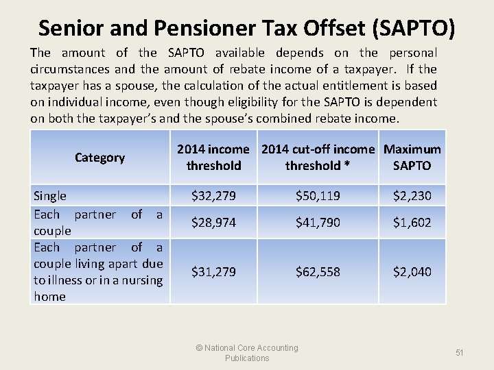 Senior and Pensioner Tax Offset (SAPTO) The amount of the SAPTO available depends on