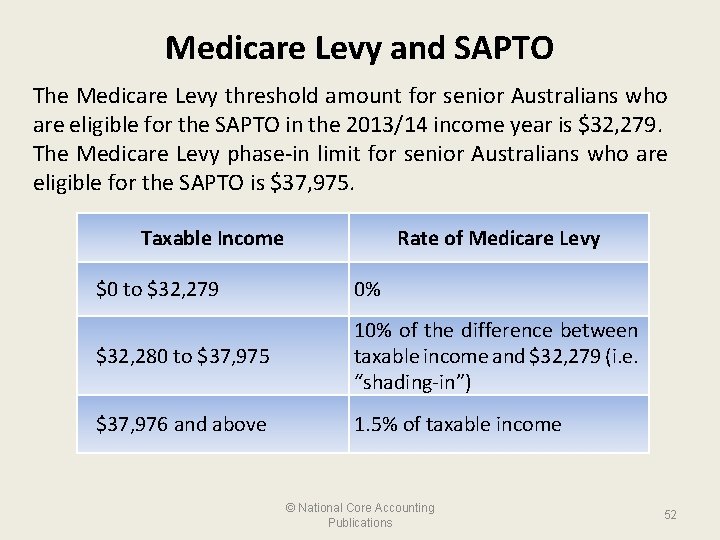 Medicare Levy and SAPTO The Medicare Levy threshold amount for senior Australians who are