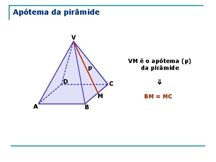 Apótema da pirâmide V VM é o apótema (p) da pirâmide p C M
