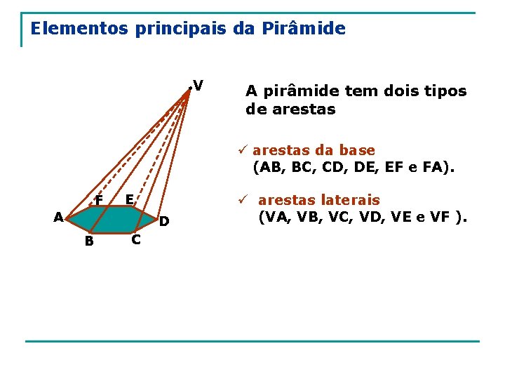 Elementos principais da Pirâmide V A pirâmide tem dois tipos de arestas ü arestas