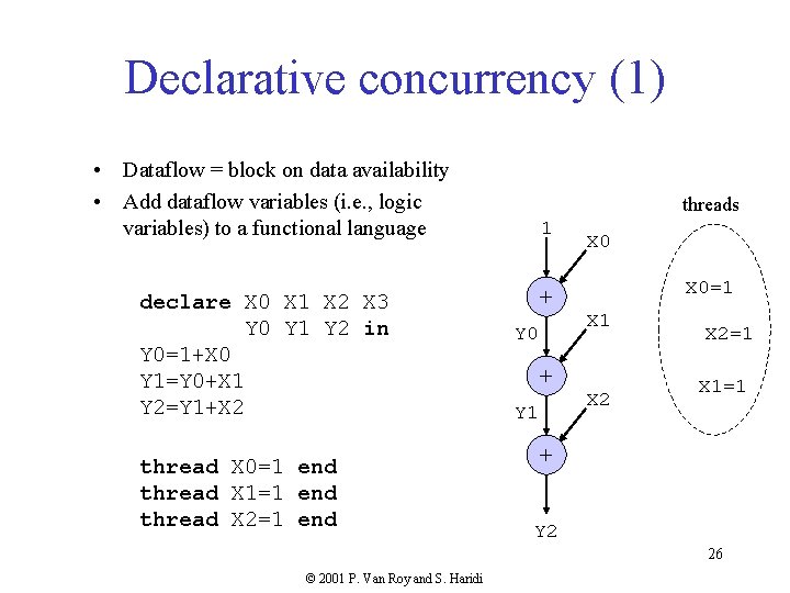 Declarative concurrency (1) • Dataflow = block on data availability • Add dataflow variables