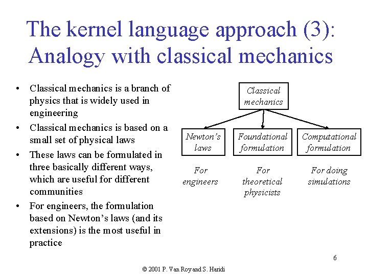 The kernel language approach (3): Analogy with classical mechanics • Classical mechanics is a