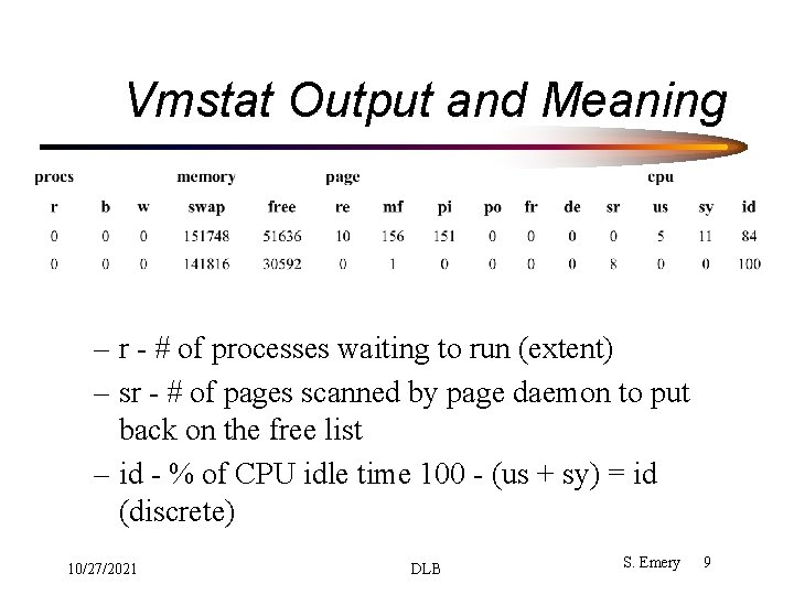Vmstat Output and Meaning – r - # of processes waiting to run (extent) Vmstat Output and Meaning – r - # of processes waiting to run (extent)