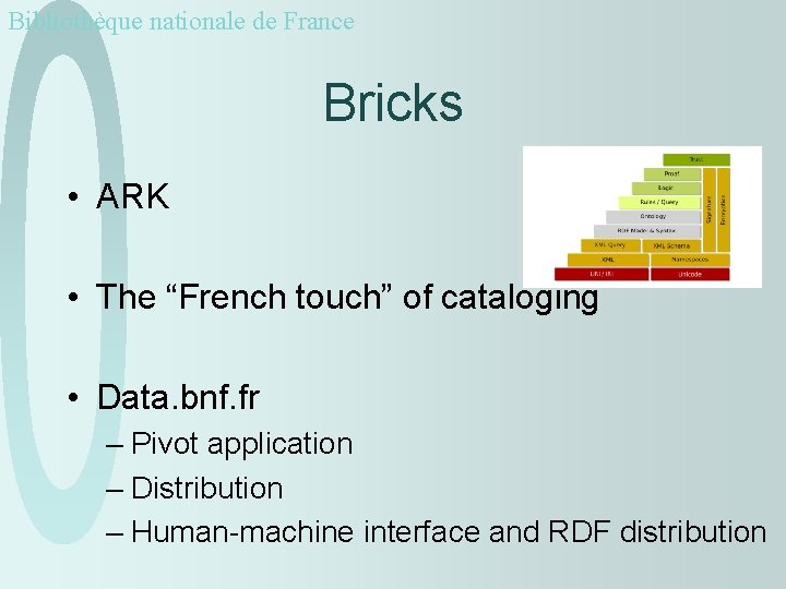 Bibliothèque nationale de France Bricks • ARK • The “French touch” of cataloging •