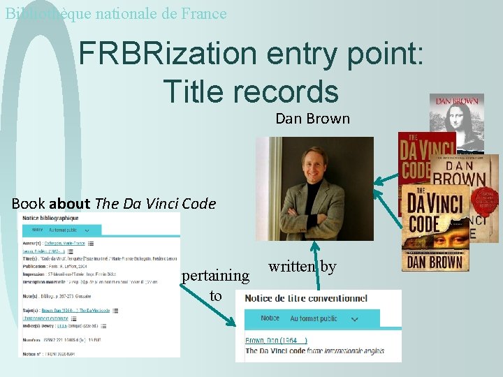 Bibliothèque nationale de France FRBRization entry point: Title records Dan Brown Book about The