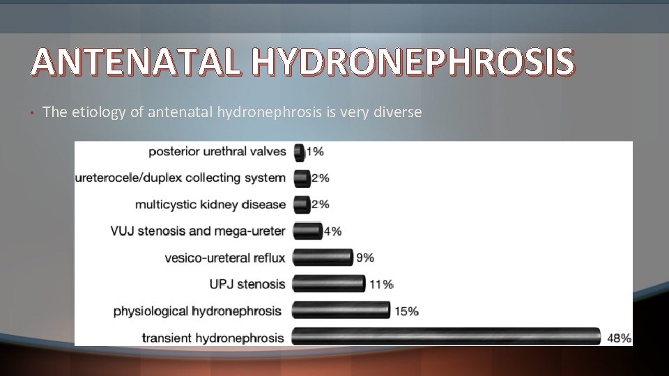 ANTENATAL HYDRONEPHROSIS • The etiology of antenatal hydronephrosis is very diverse 