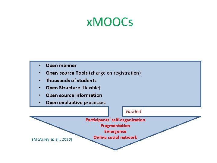 rossirogerio@hotmail. com pollyana. mustaro@mackenzie. br x. MOOCs • • • Open manner Open-source Tools