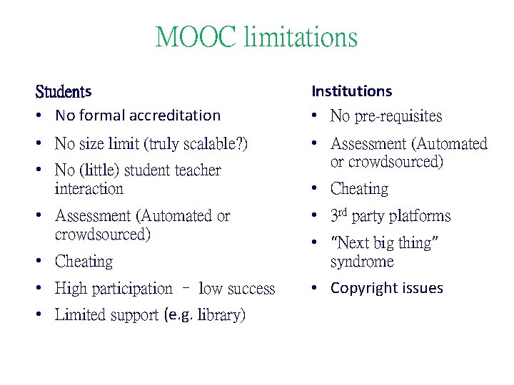 MOOC limitations Students • No formal accreditation Institutions • No pre-requisites • No size