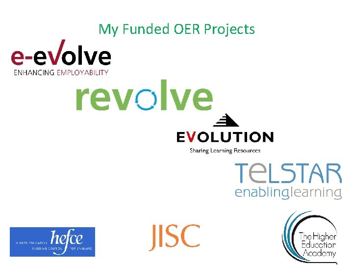 My Funded OER Projects 