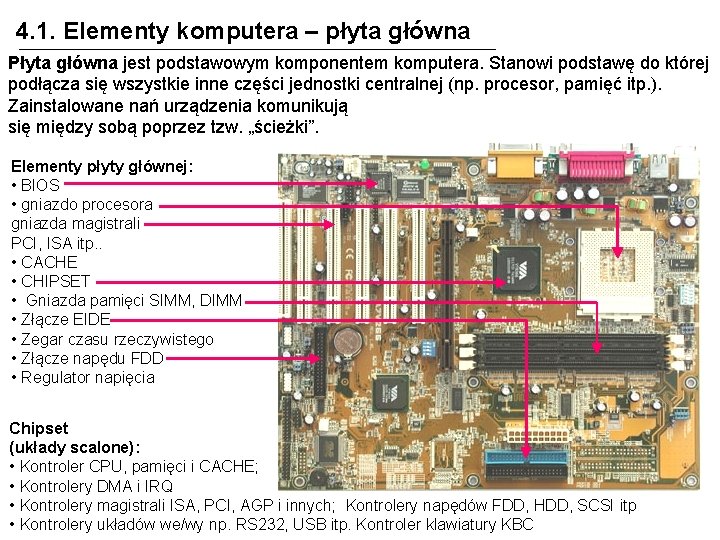 4. 1. Elementy komputera – płyta główna Płyta główna jest podstawowym komponentem komputera. Stanowi