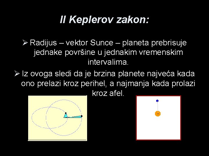 II Keplerov zakon: Ø Radijus – vektor Sunce – planeta prebrisuje jednake površine u