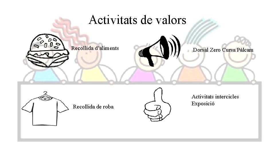 Activitats de valors Recollida d’aliments Recollida de roba Dorsal Zero Cursa Pàlcam Activitats intercicles