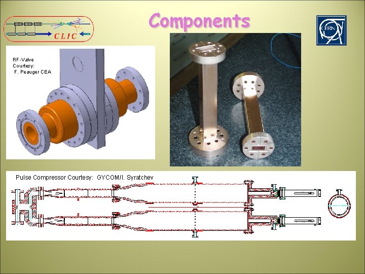 Components RF-Valve Courtesy: F. Peauger CEA GYCOM Pulse Compressor Courtesy: GYCOM/I. Syratchev 