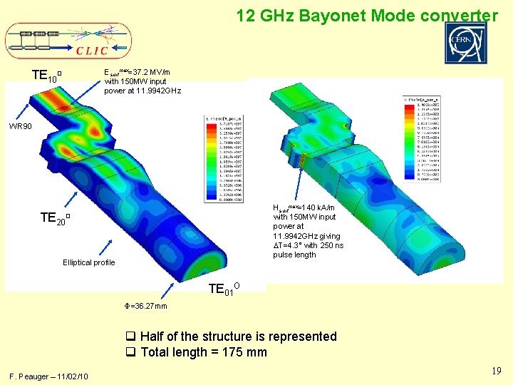 12 GHz Bayonet Mode converter Esurfmax=37. 2 MV/m with 150 MW input power at