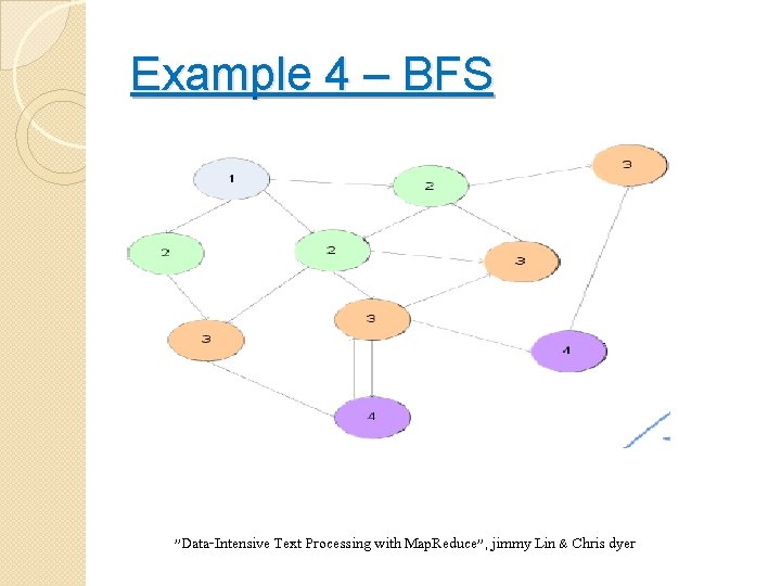 Example 4 – BFS "Data-Intensive Text Processing with Map. Reduce", jimmy Lin & Chris