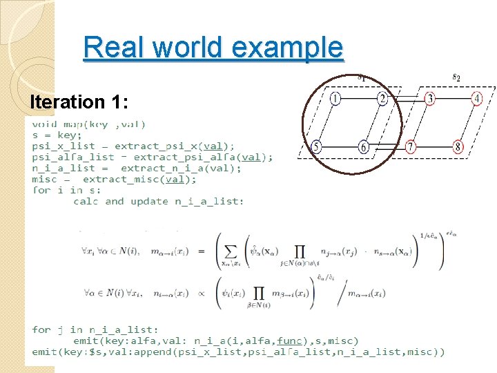 Real world example Iteration 1: 